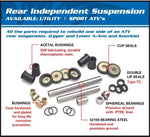 ALL BALLS Rear Suspension Bearing Kawasaki 50-1043