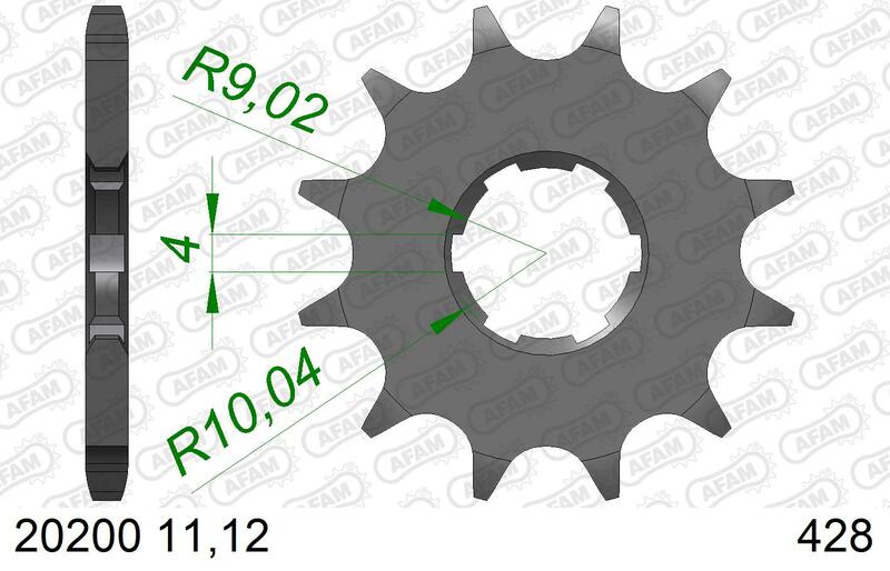 AFAM Steel Standard Framdrev 20200 - 428