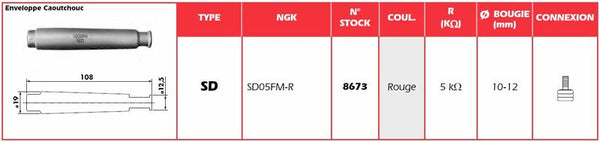 NGK Red Spark Plug Cap - SD05FM-R