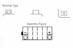 YUASA Konventionellt Batteri utan Syrapaket - YB16AL-A2