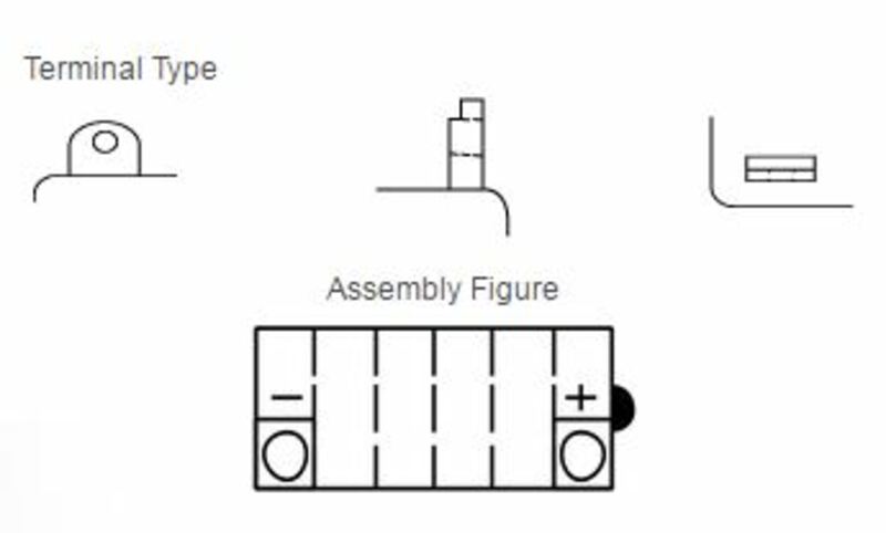 YUASA Konventionellt Batteri utan Syrapaket - YB16L-B