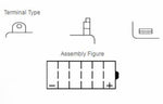 YUASA Konventionellt Batteri utan Syrapaket - YB3L-B