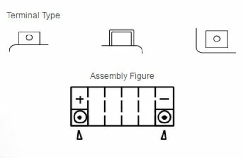 Yuasa maintenance -free factory -enabled battery - YTZ14S