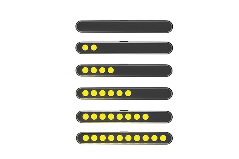 Highsider Stripe-Run Sequence Indicator