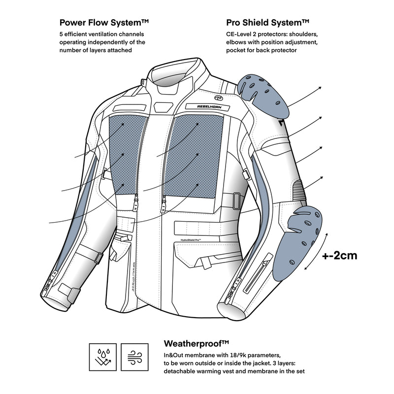 Rebelhorn Textile MC Jacket Cubby v šedá /chřipka