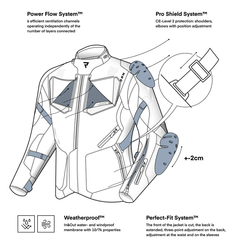 Rebelhorn Textile MC Jacket Hiker IV Grey