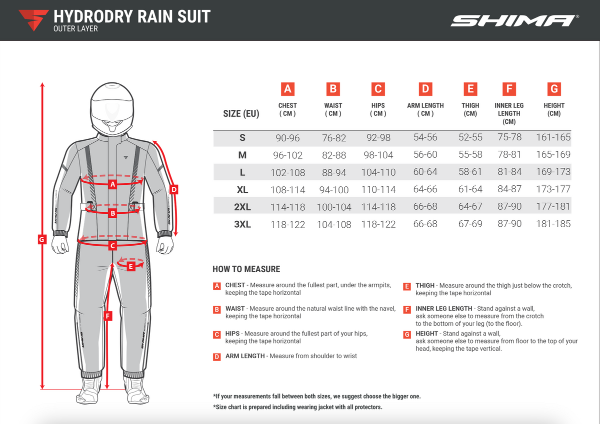 Shima Regnjacka Hydrodry+ Svart