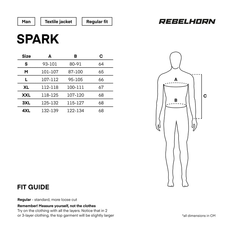 Rebelhorn Textil Mc-Jacka Spark Svart /Grå