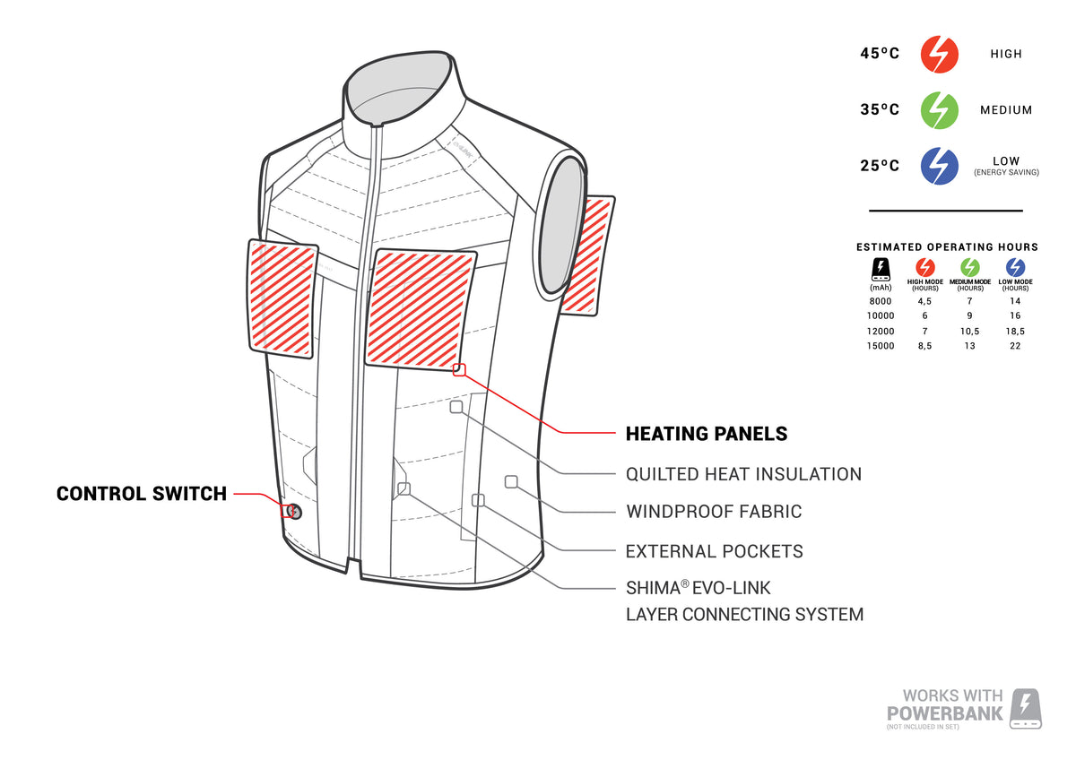 Shima Värmeväst Powerheat Svart
