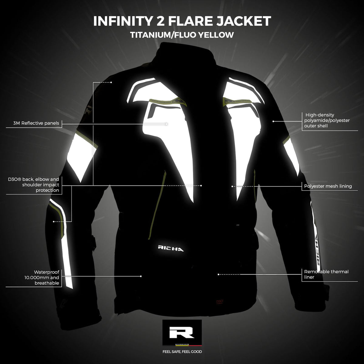 Richa Dam Textil Mc-Jacka Infinity 2 Flare Flu