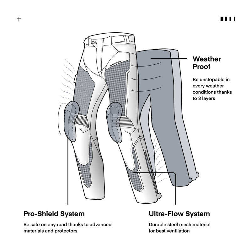 Rebelhorn Textil Mc-Byxor Hiflow IV Svart