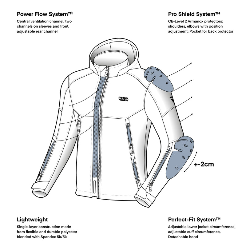 Rebelhorn Softshell Mc-Jacka Slash Svart